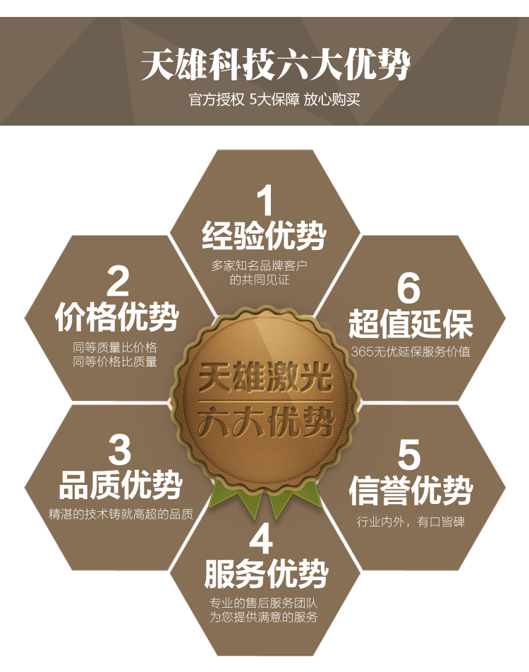 三維機械手激光切割機廠(chǎng)家